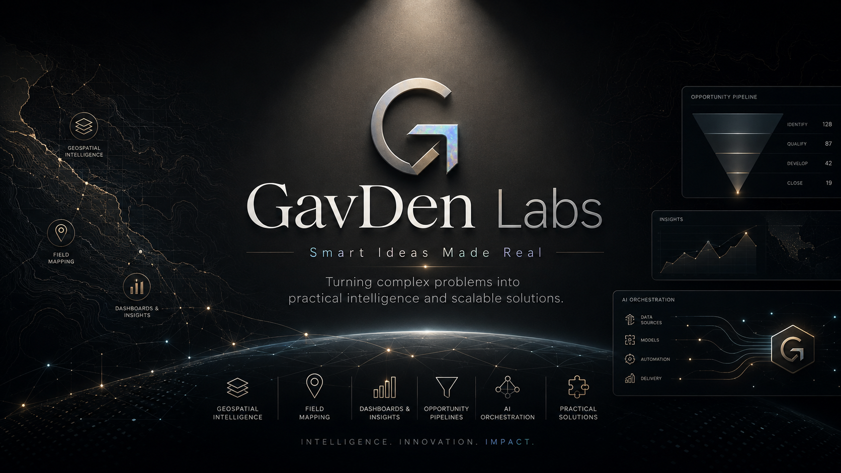 Metallic GavDen Labs mark over gold contour mapping and a globe horizon, with illustrative intelligence panels.